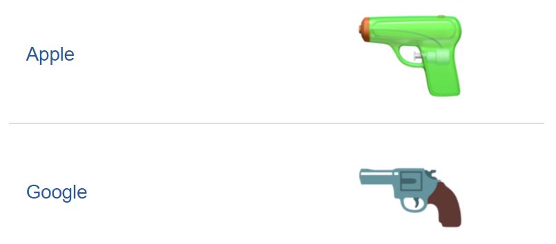 手枪 -  emoji