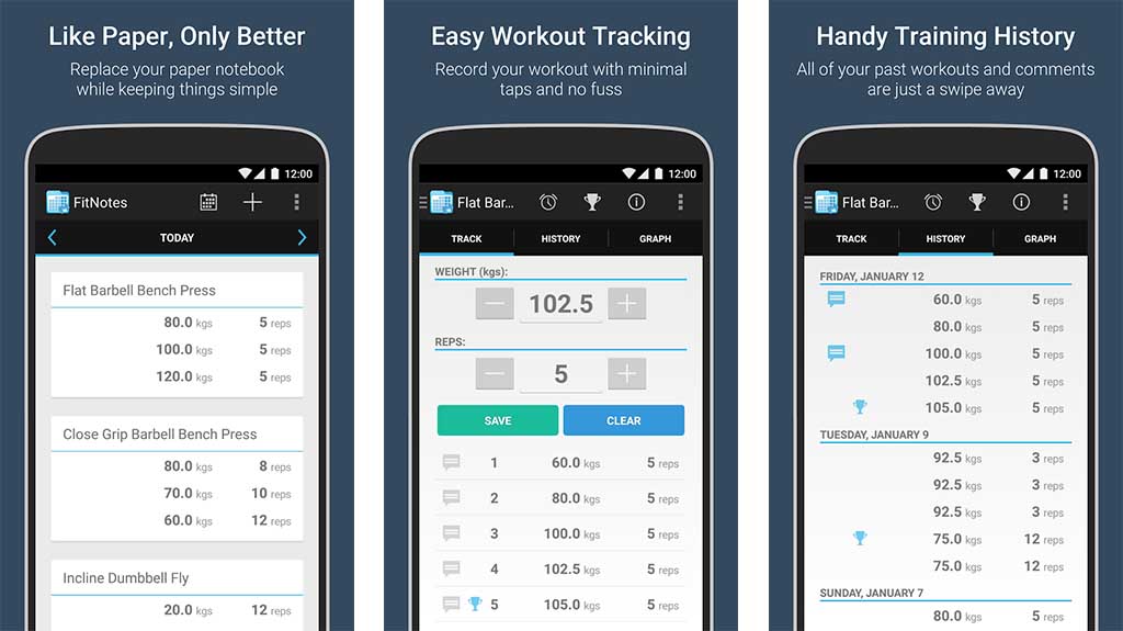 fitnotes是Android的最佳锻炼应用程序之一bob体育提现