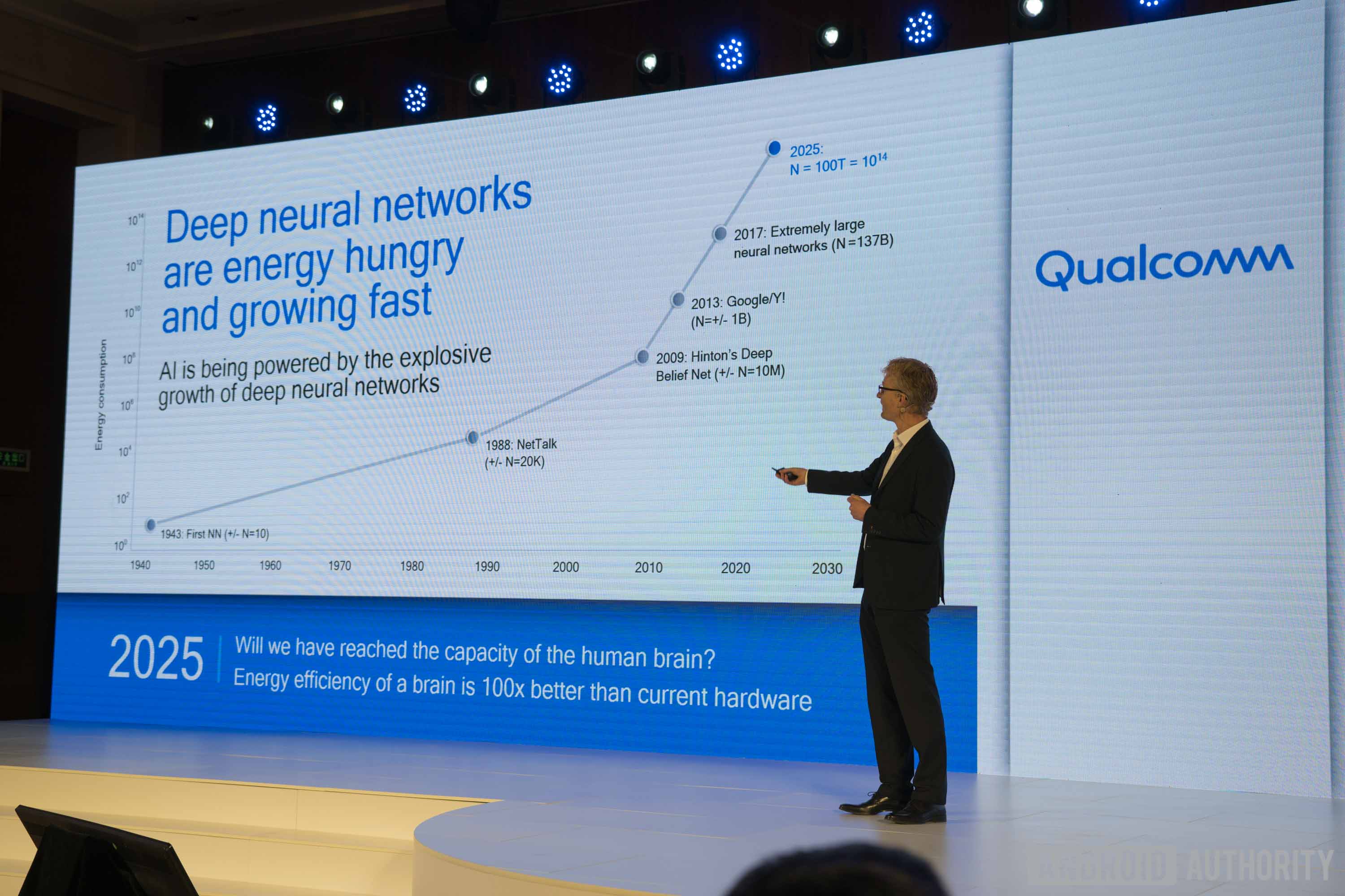 高通技术副总裁Max Welling显示了深度神经网络要求更多能量的速度
