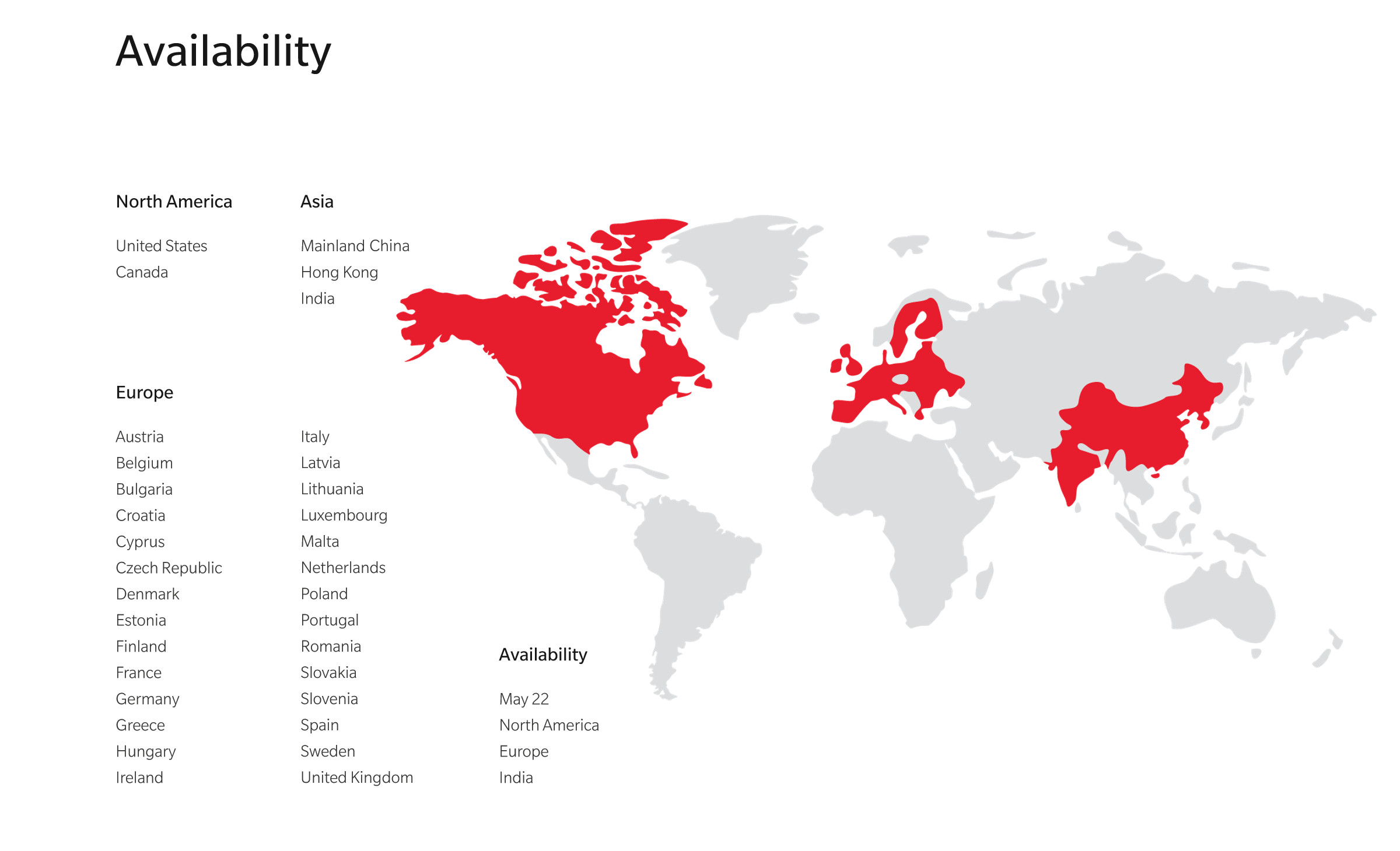 OnePlus 6国家可用性