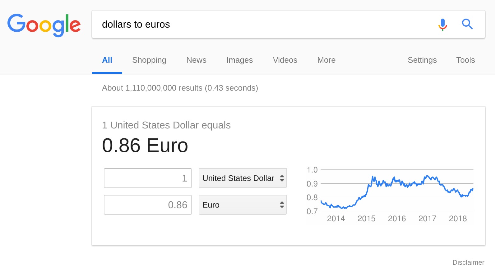Google搜索转换货币示例屏幕截图