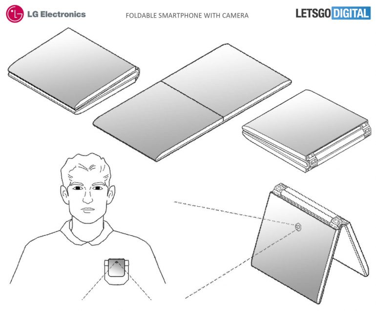 LG的折叠智能手机概念。