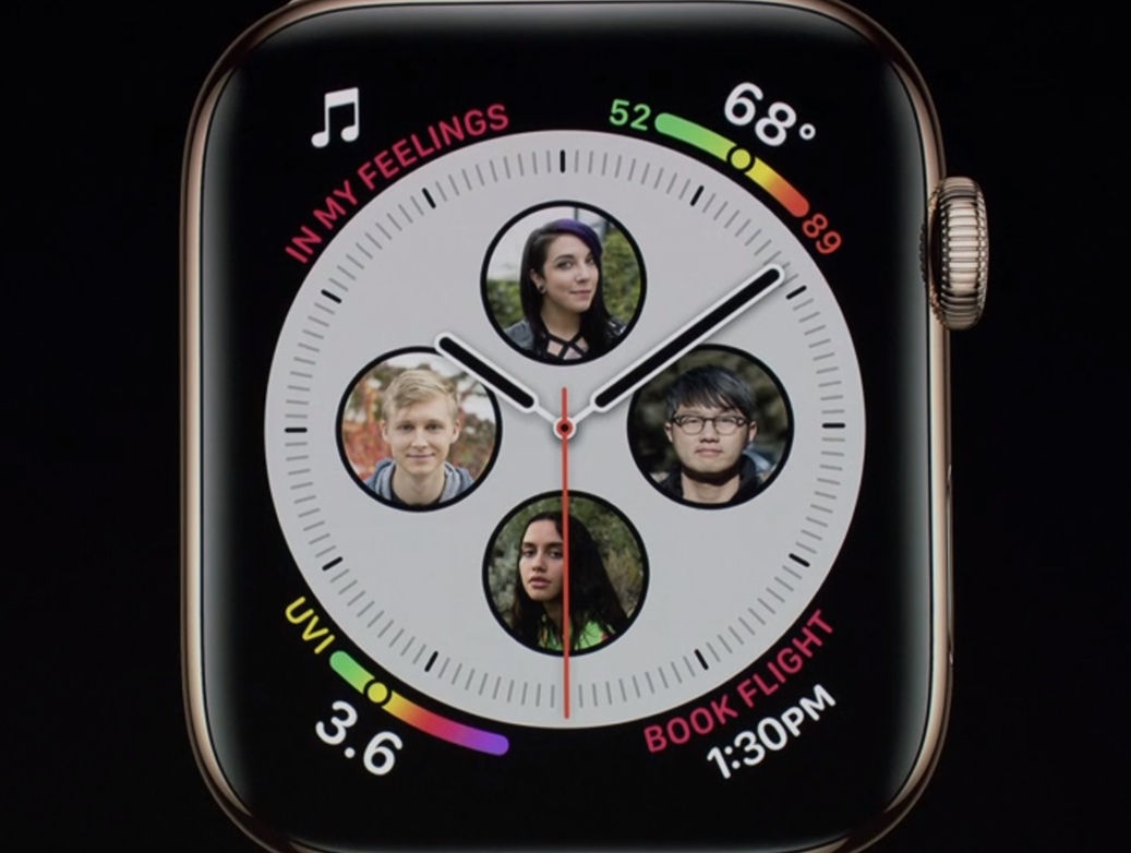 Apple Watch系列4脸的一个例子。