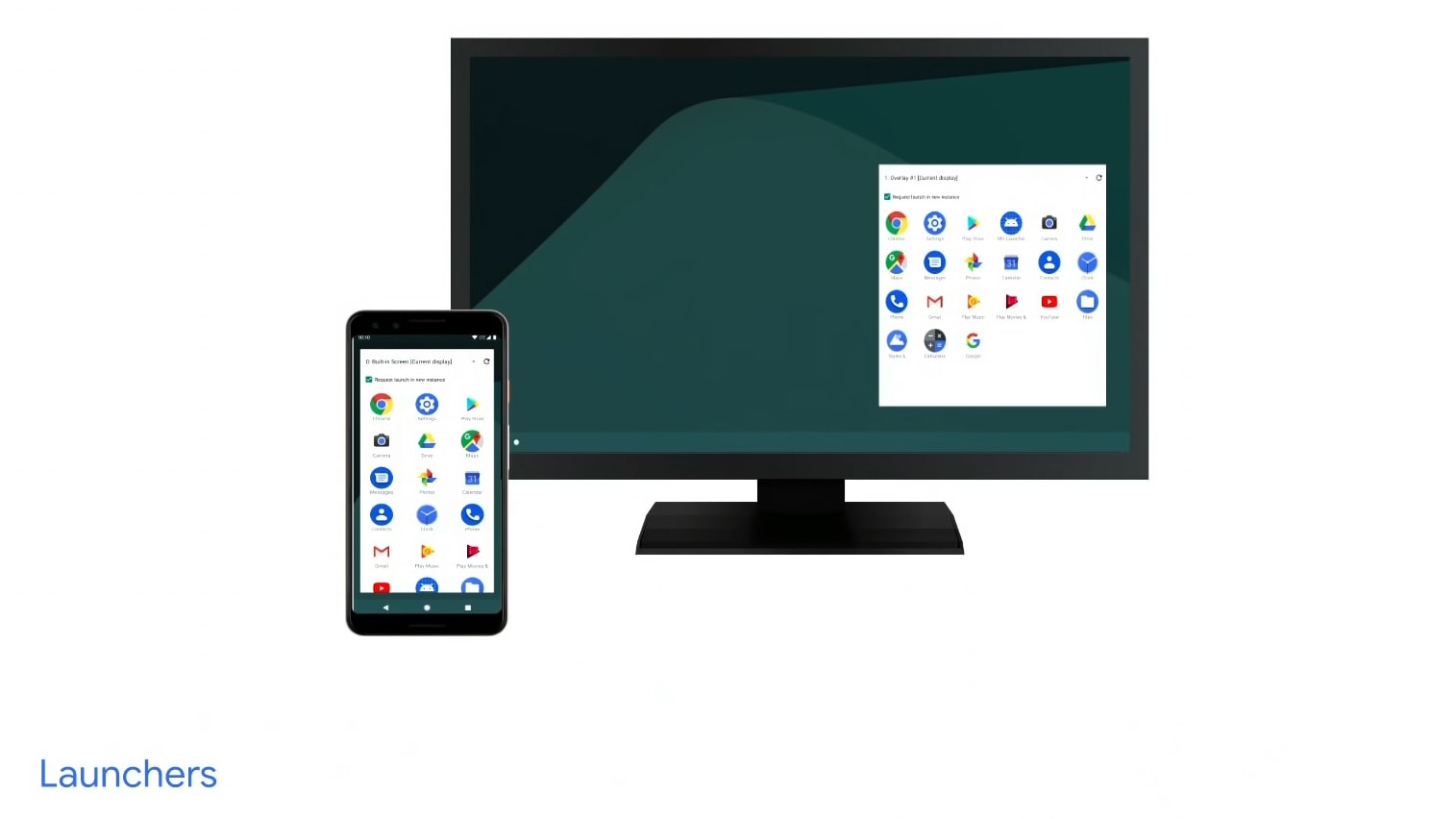 由Google提供的智能手机显示器提供的图像在台式机模式下播放了AndroidQ。bob体育提现