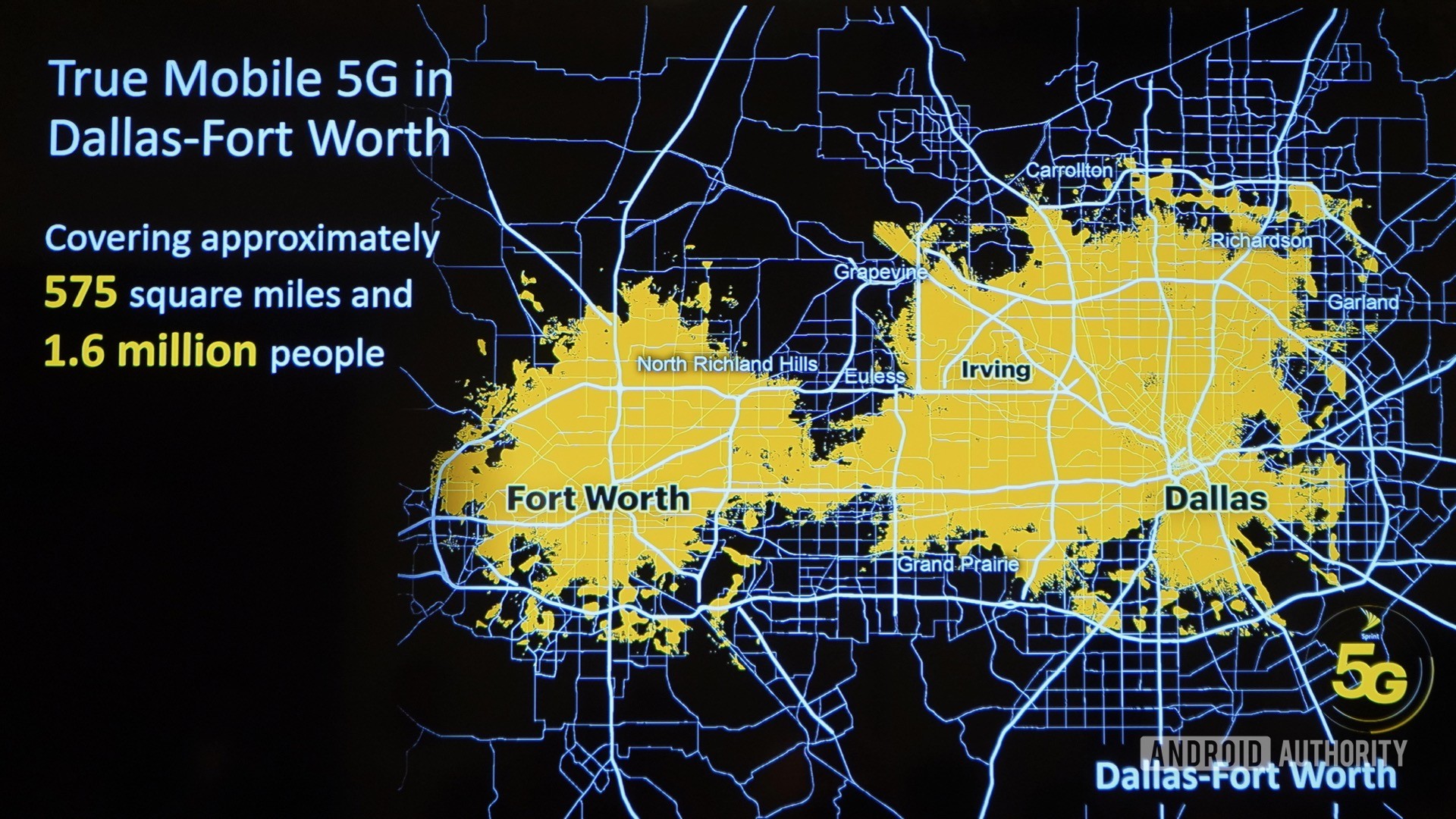 Sprint 5G发射Dallas Covergae