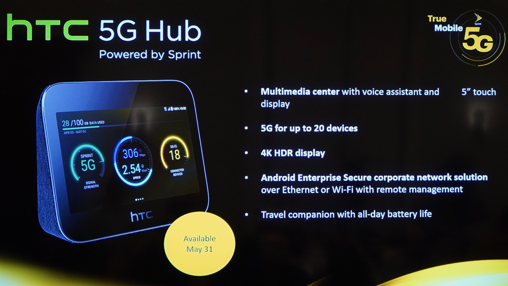 Sprint 5G发布HTC 5G集线器