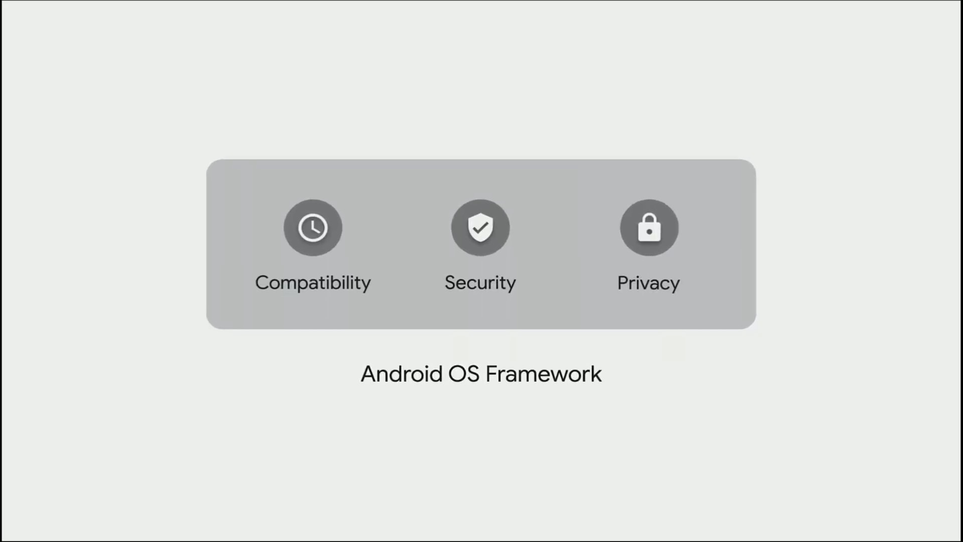 bob体育提现Android Security OS框架Google 2019 IO