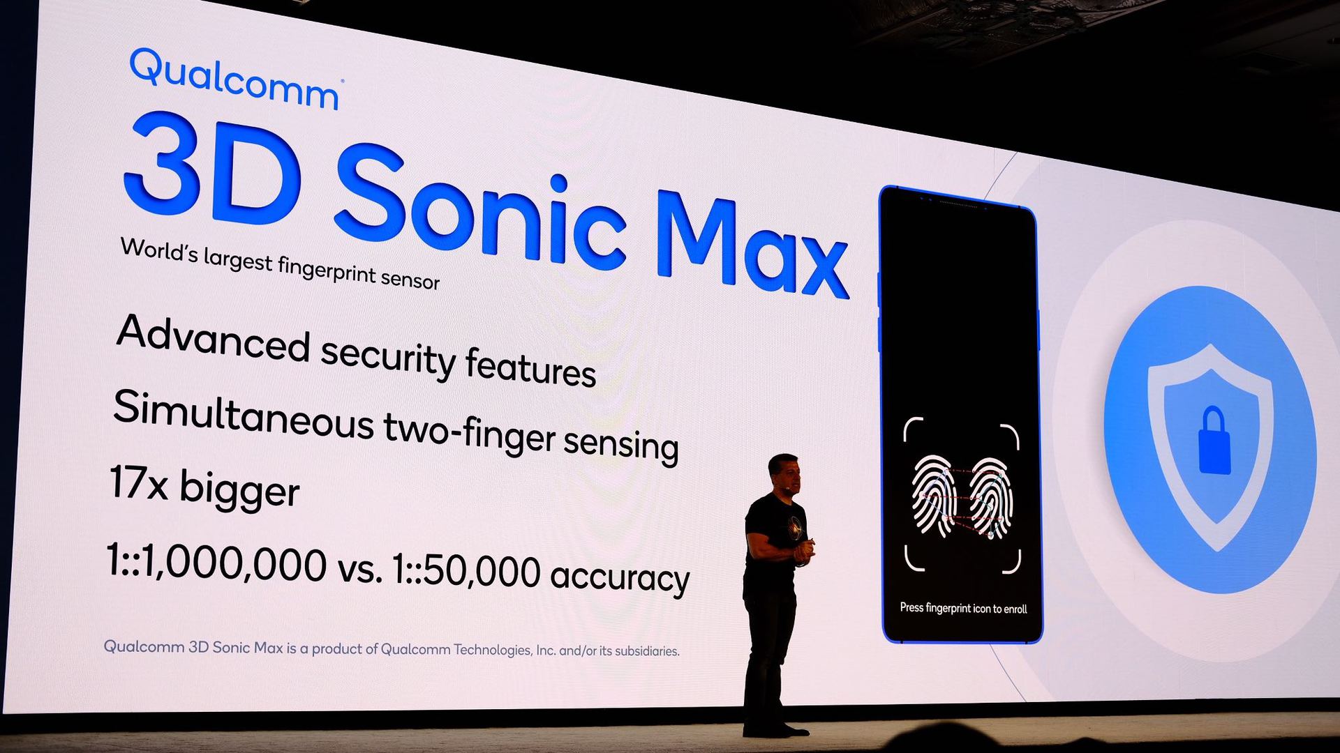 高通公司3D Sonic Max Slide Tech峰会