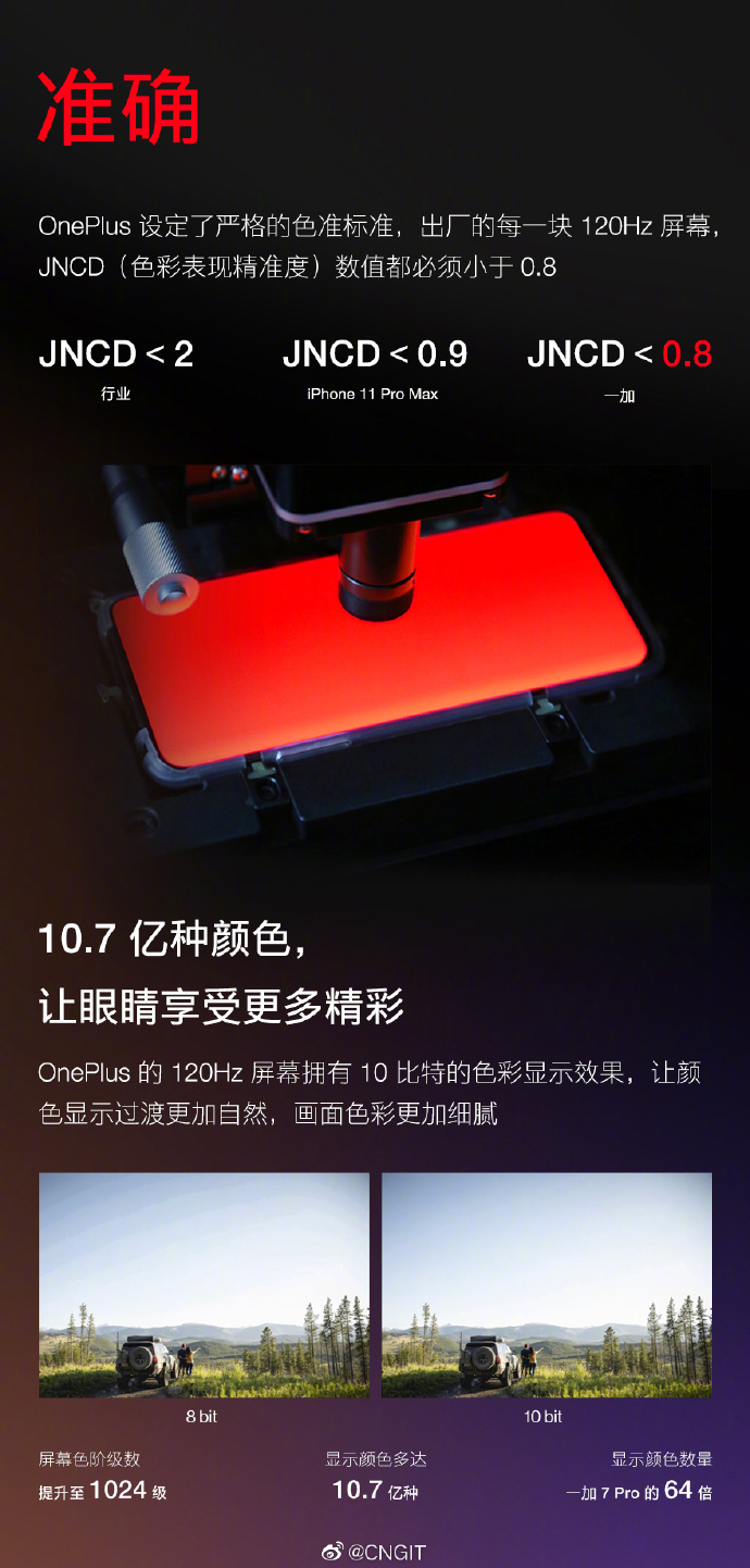 OnePlus 120Hz显示演示幻灯片5