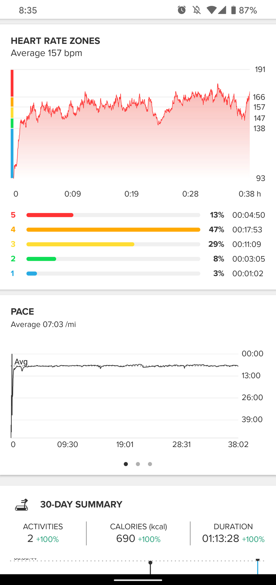 Suunto 7评论锻炼跑步机Run Suunto App 2
