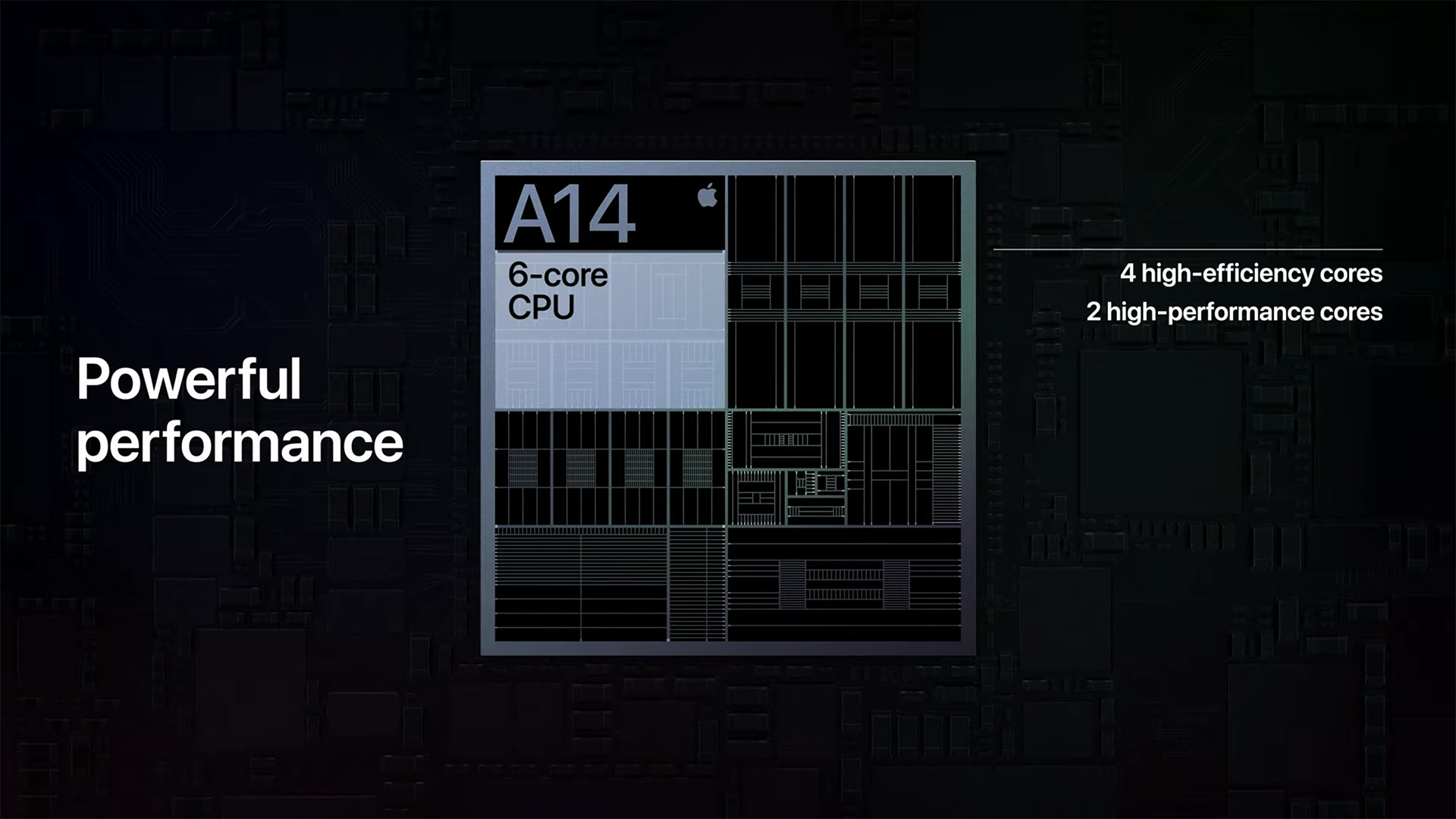 苹果A14仿生芯片6核心CPU