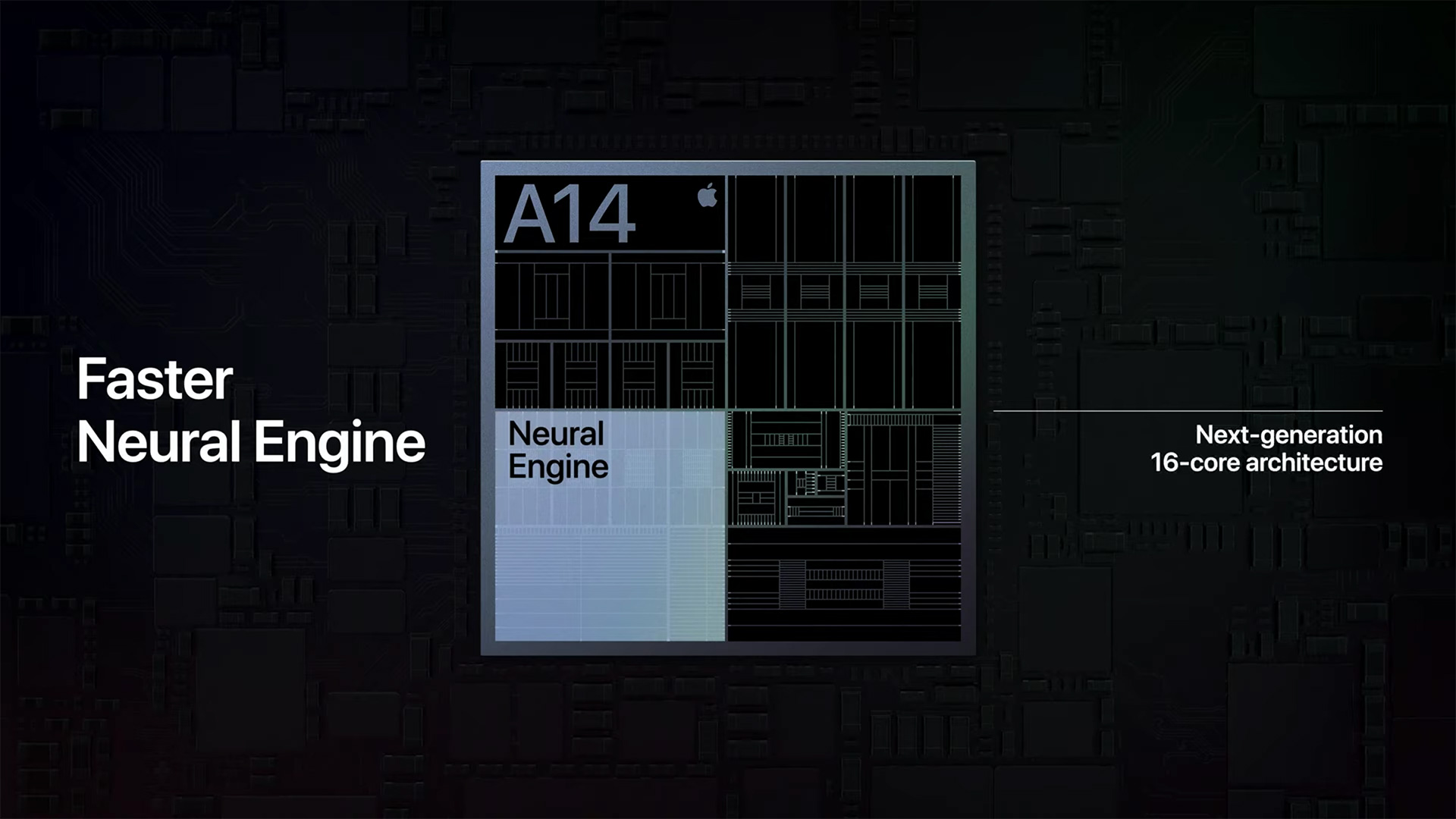 苹果A14仿生芯片神经发动机