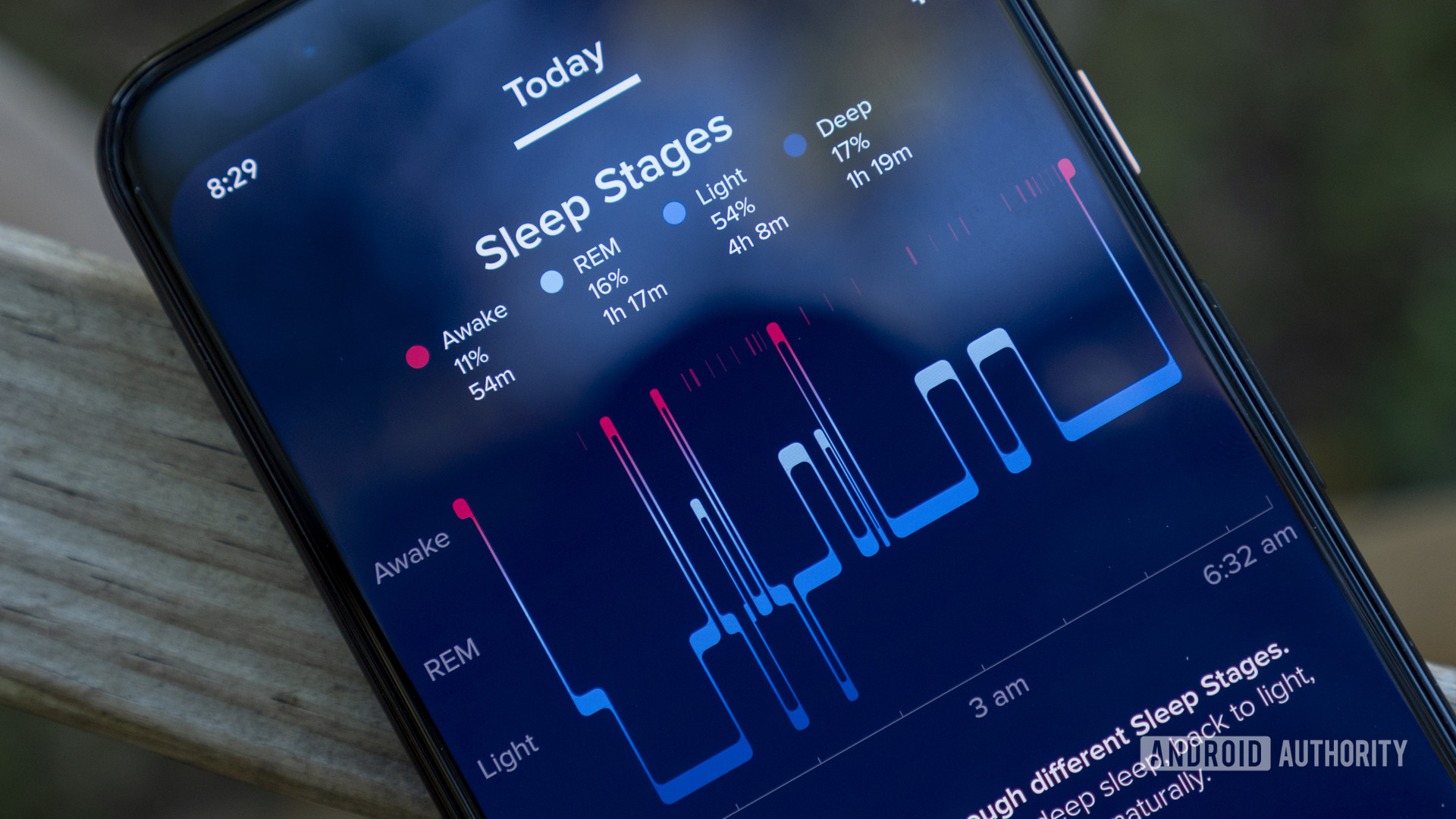 Fitbit Sense评论Fitbit应用程序睡眠阶段睡眠跟踪