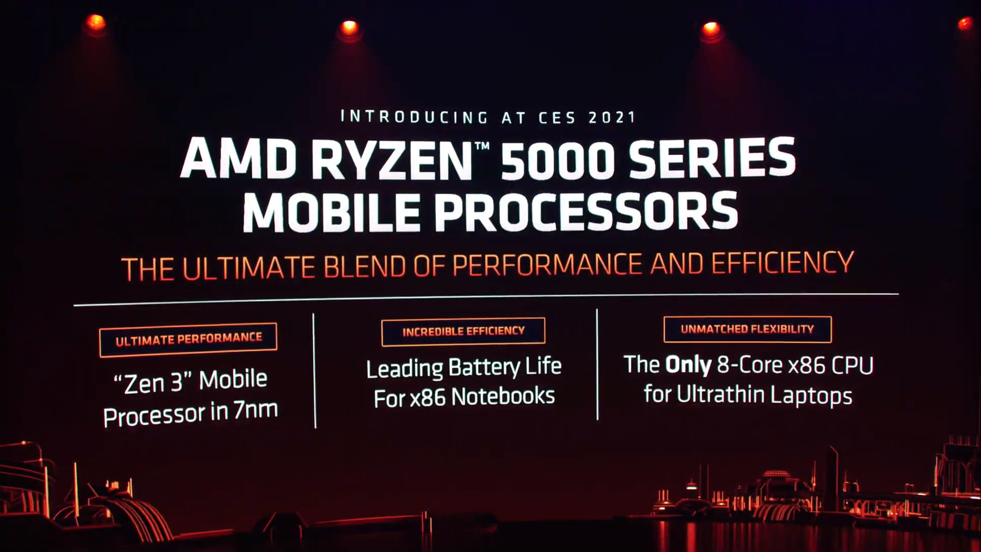 AMD Ryzen 5000系列