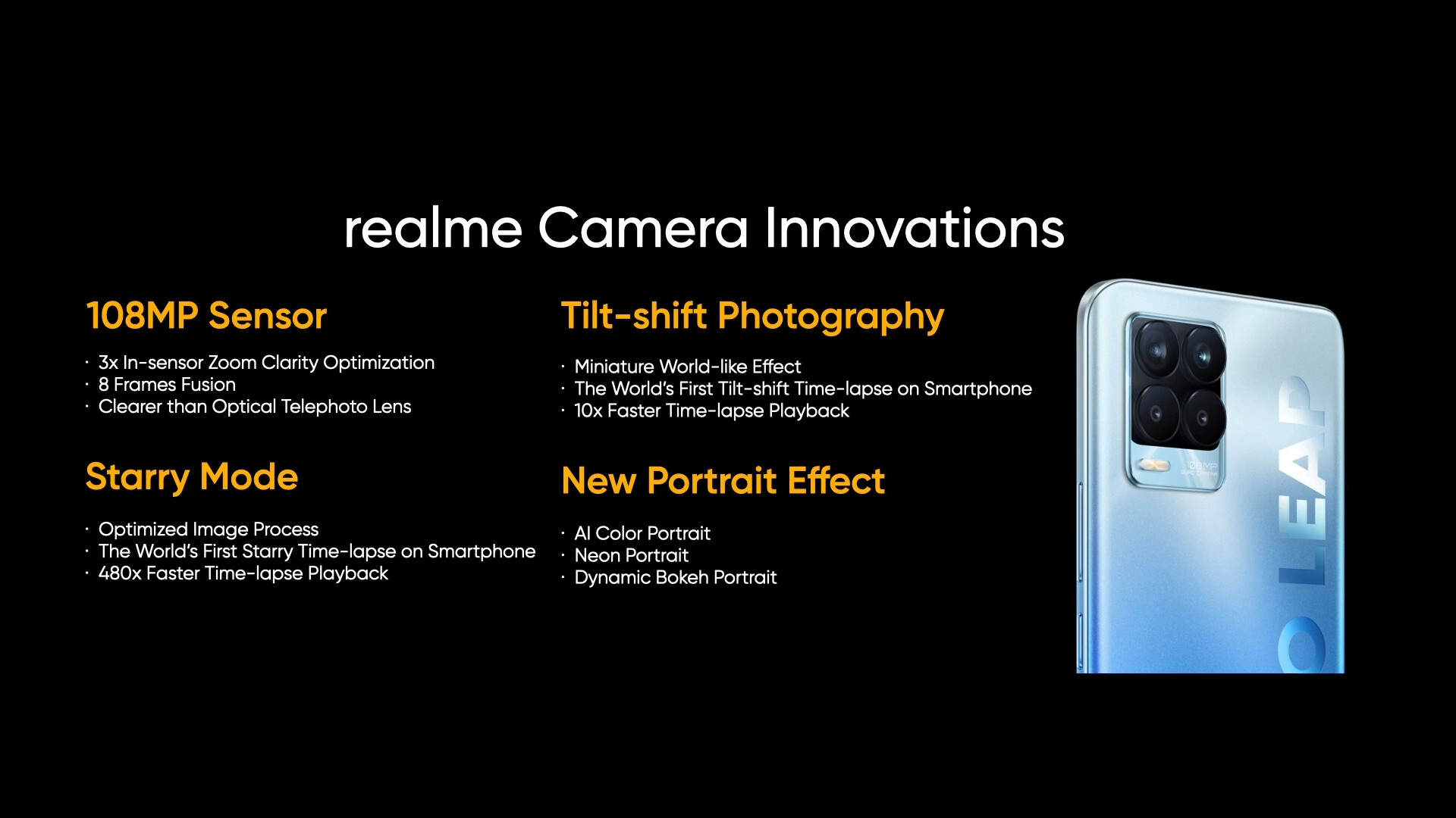 Realme 8系相机