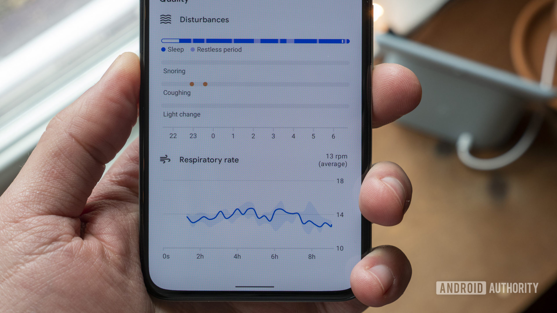 Google Nest Hub第二代评论Google Fit睡眠感测障碍呼吸率