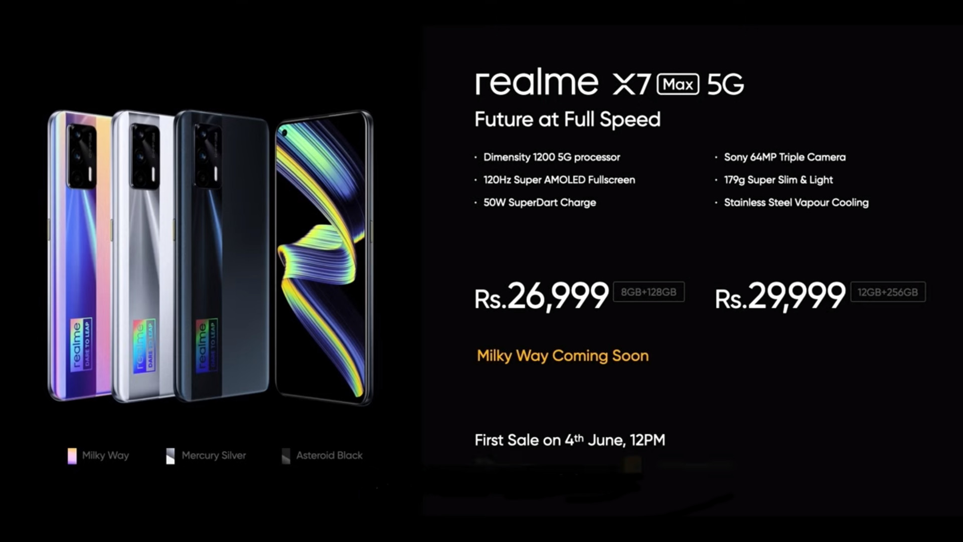Realme X7 Max 5G定价