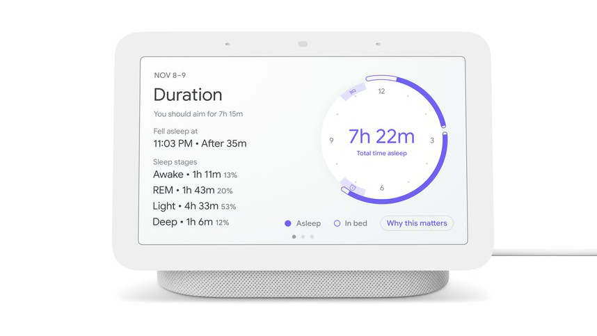 Google Nest Hub第二代睡眠阶段