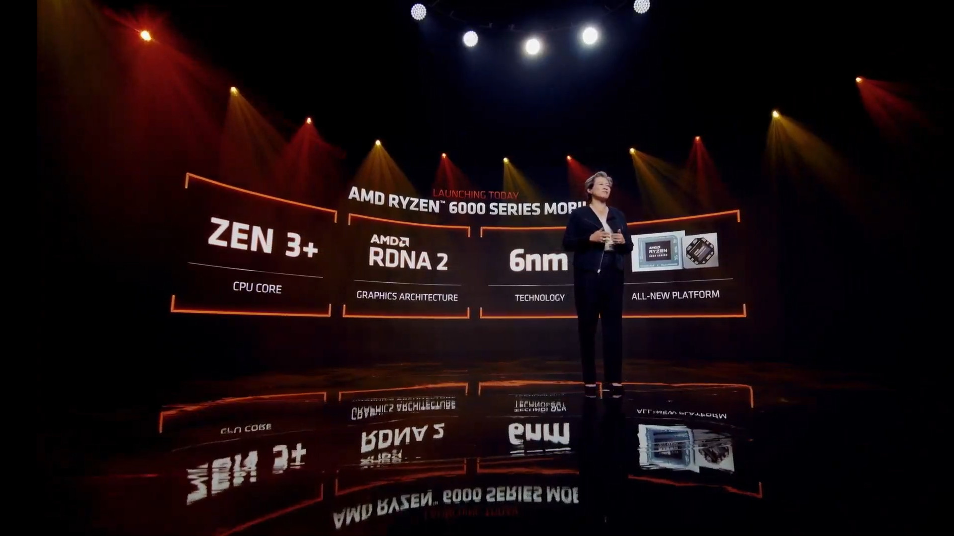 AMD Ryzen 6000系列阶段