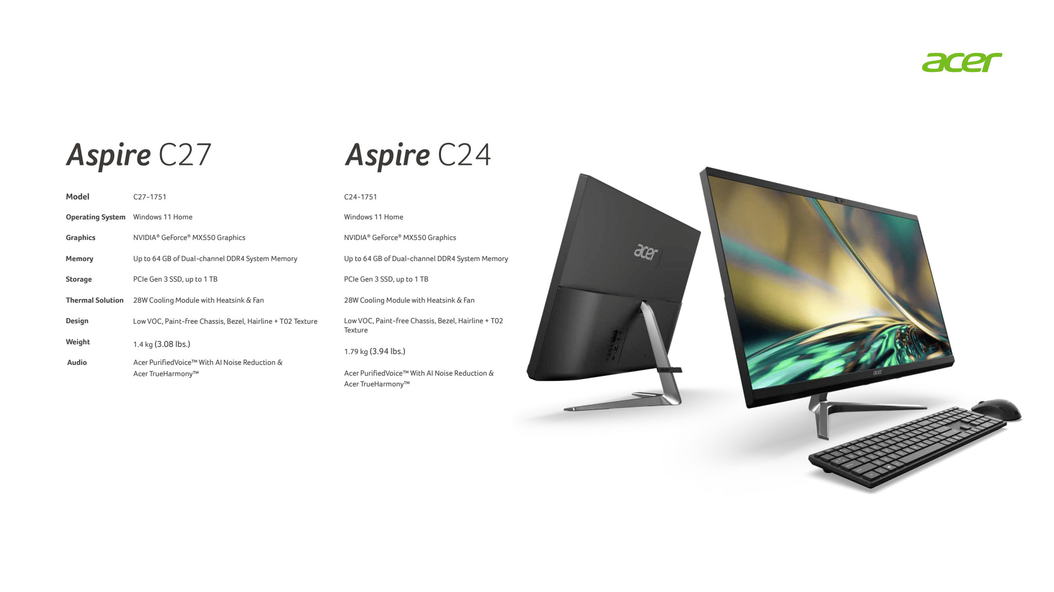 Acer Aspire C24和C27规格表CES 2022
