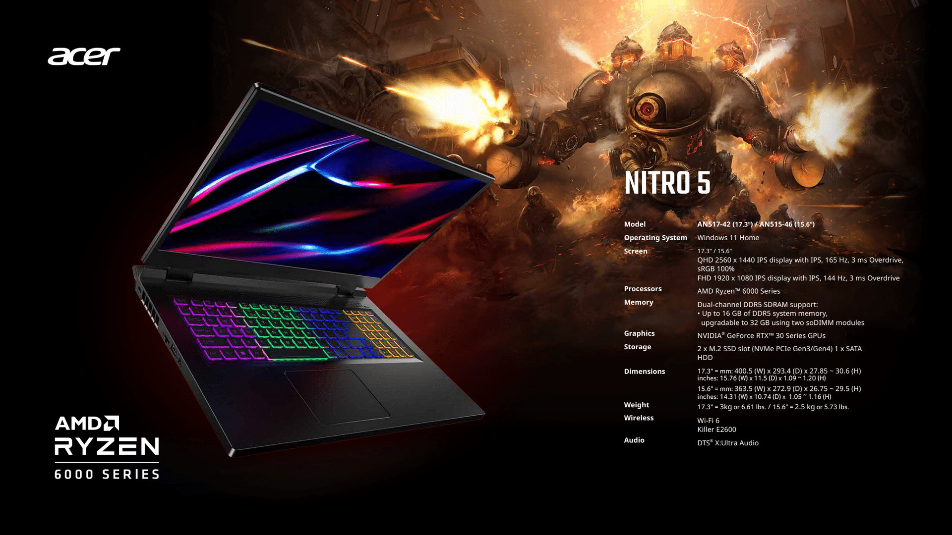 Acer Nitro 5 AMD规格表CES 2022