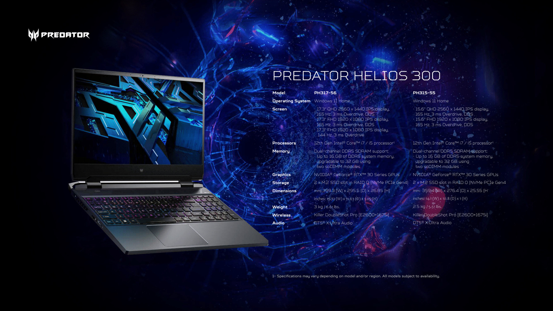 Acer Predator Helios 300规格表