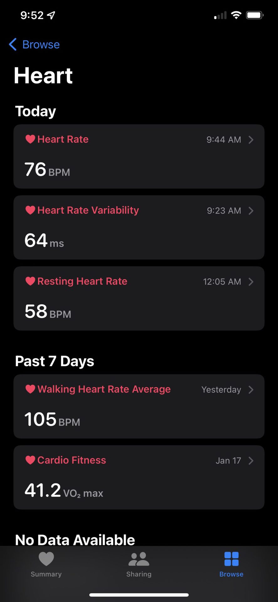 Apple Health应用程序中心率数据的屏幕截图包括静息心率，心脏变异性，有氧运动能力等等。