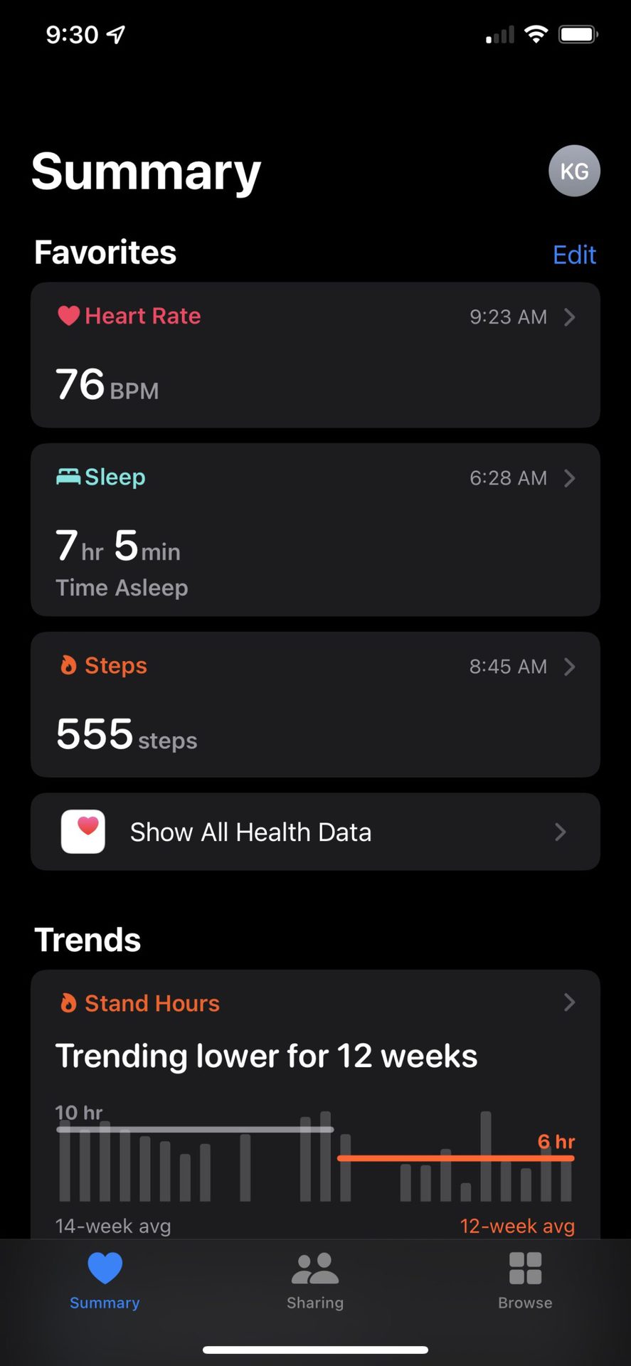 Apple Health应用程序的屏幕截图显示了“摘要”选项卡，其中列出了收藏夹，亮点和趋势。