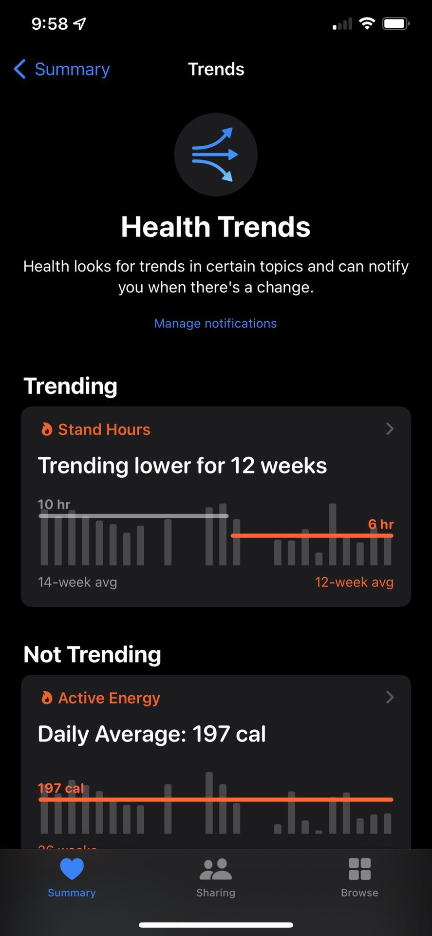 苹果健康应用程序上的健康趋势着陆页的屏幕截图。