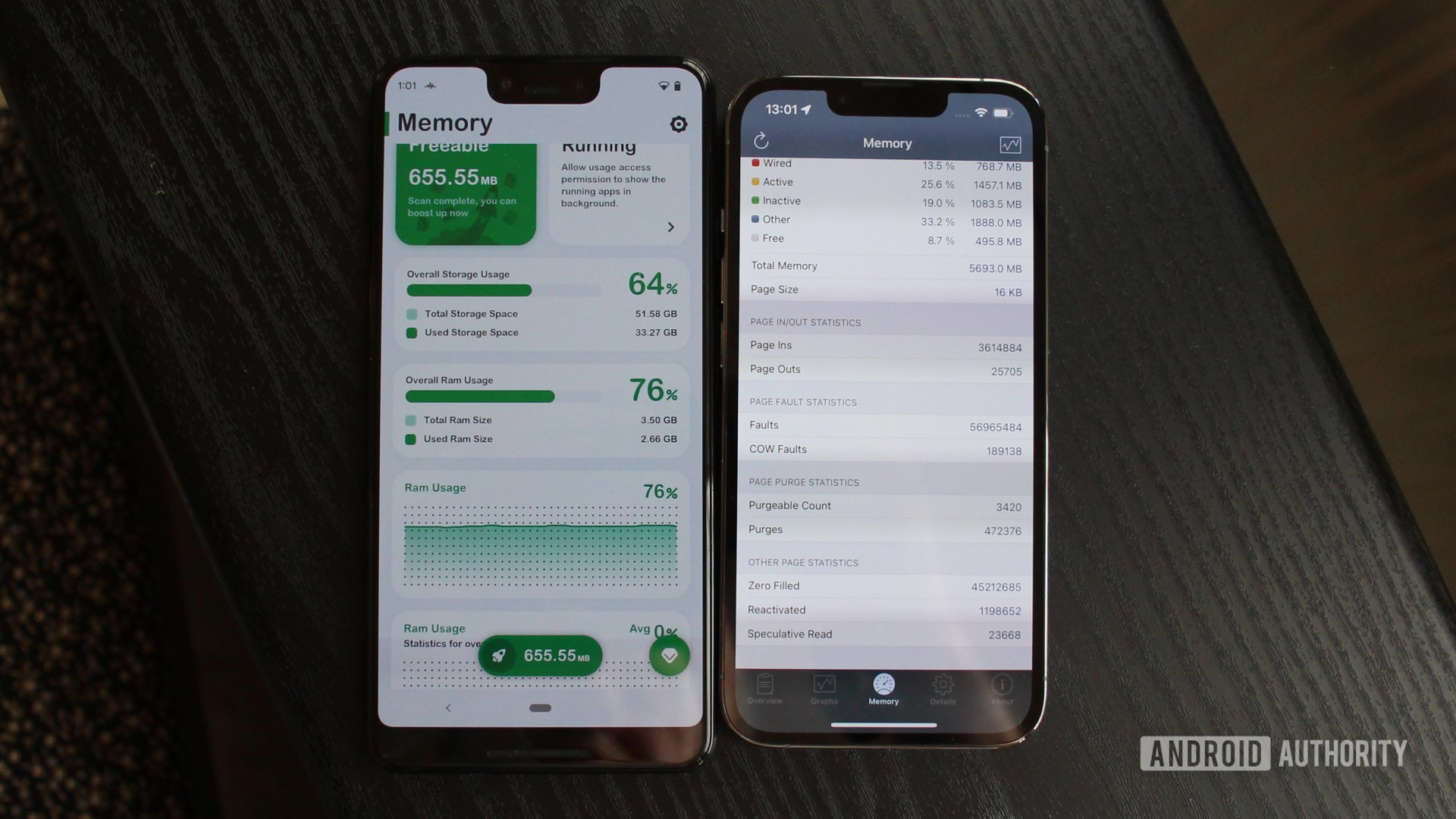 bob体育提现Android vs iPhone内存操作两部手机旁边是另一台手机