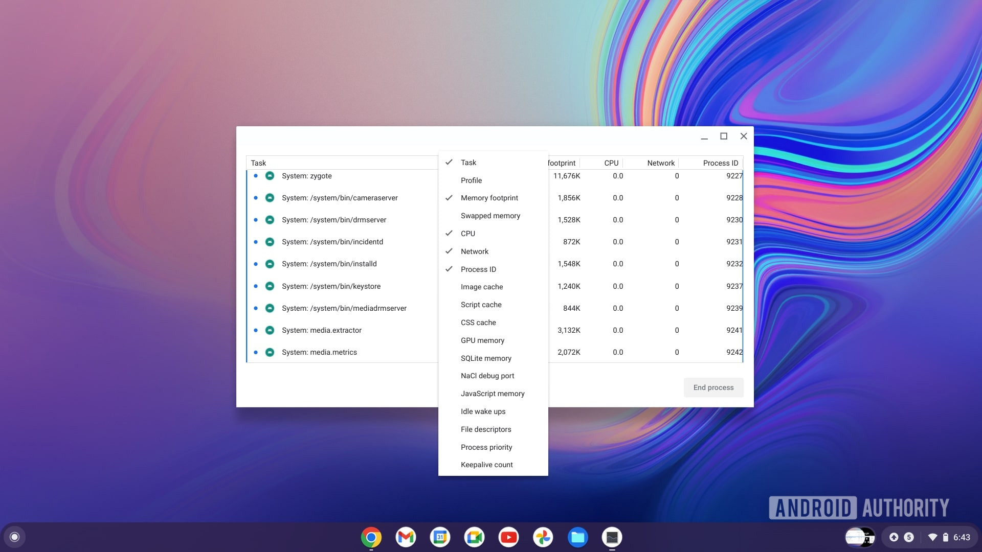 Chrome OS任务管理器参数