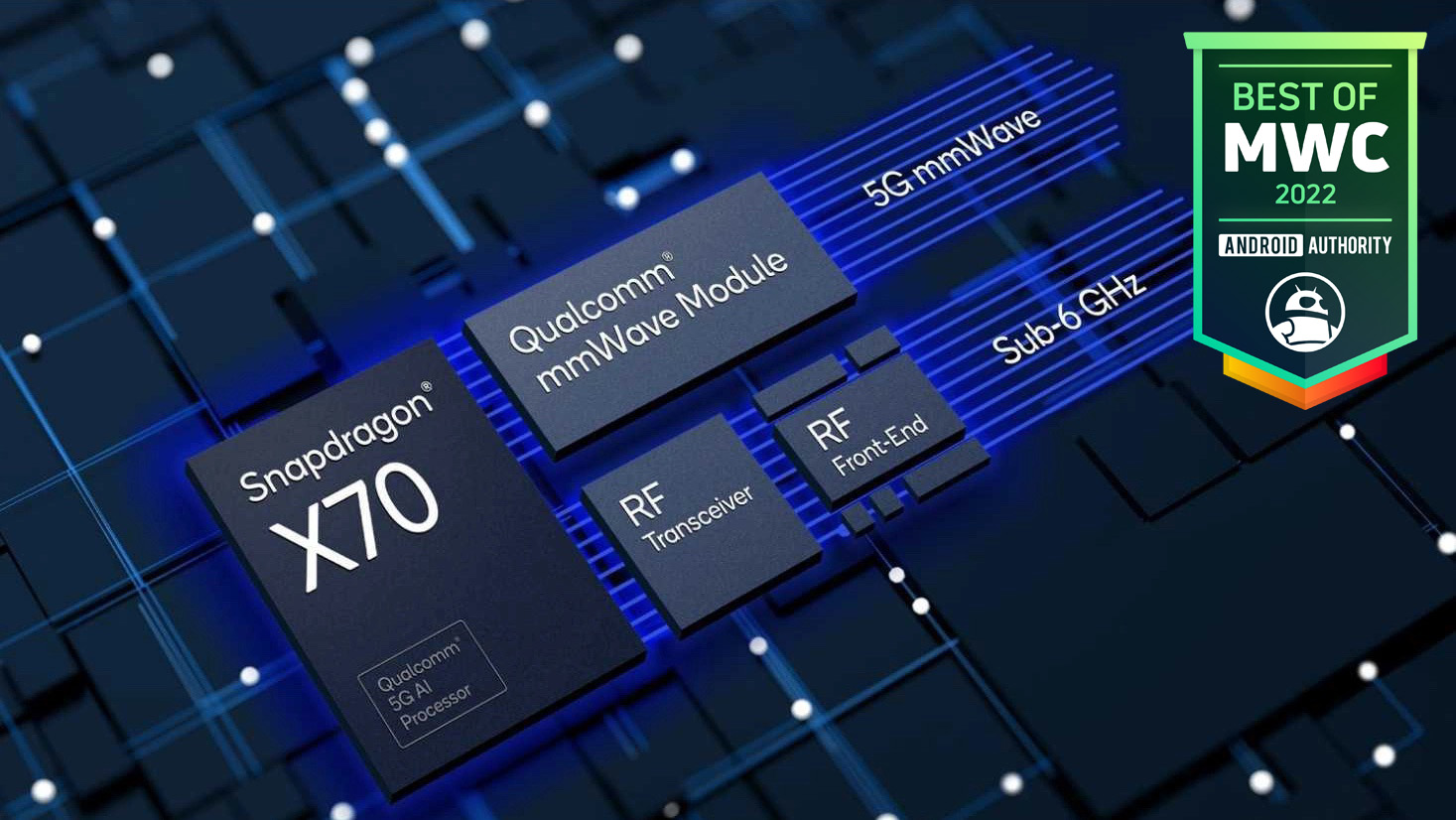 Qualcomm Snapdragon X70 5G调制解调器1