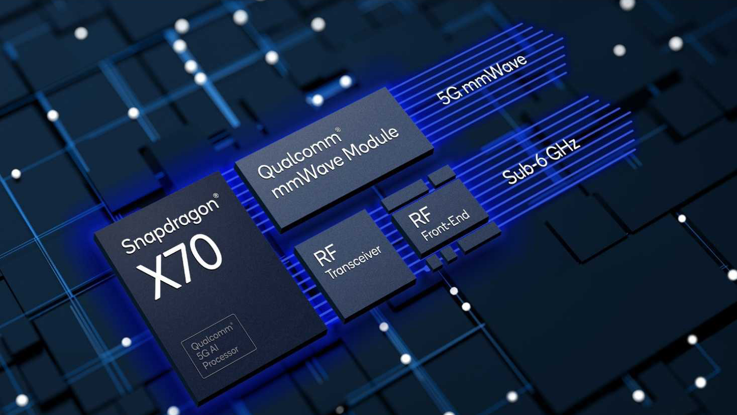 Qualcomm Snapdragon X70 5G调制解调器